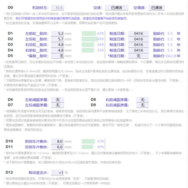 寶馬 220i：是時候來臺敞篷寶馬了