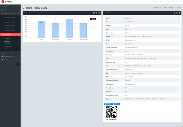 英特爾Raptor Lake現身基準測試資料庫,擁有24核心32執行緒 英特爾Raptor Lake現身基準測試資料庫,擁有24核心32執行緒