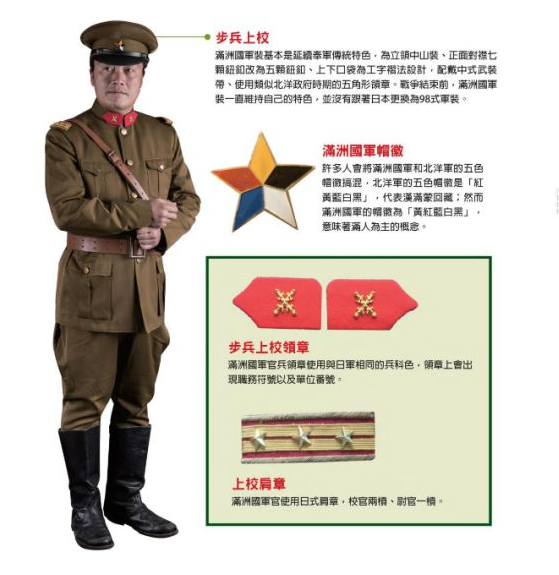 你不知道的真實抗戰之軍裝
