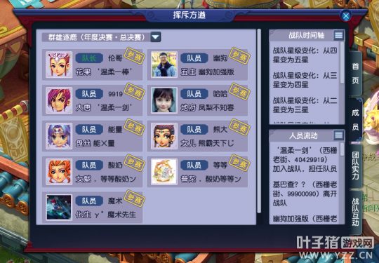 夢幻西遊群雄逐鹿年度賽前瞻：“咒師普陀”對決成天元焦點之戰