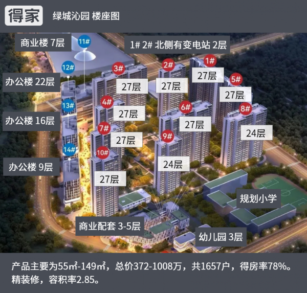 2021年北京最全新盤盤點 朝陽9000+套新房入市 哪個是你的菜? 2021年北京最全新盤盤點 朝陽9000+套新房入市 哪個是你的菜?