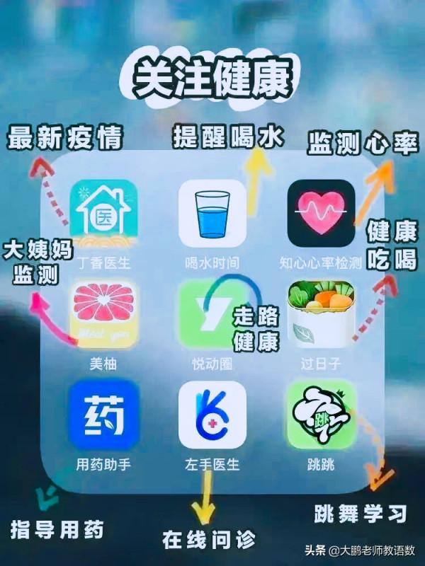 108個手機學習APP，總可以找到適合自己的一個