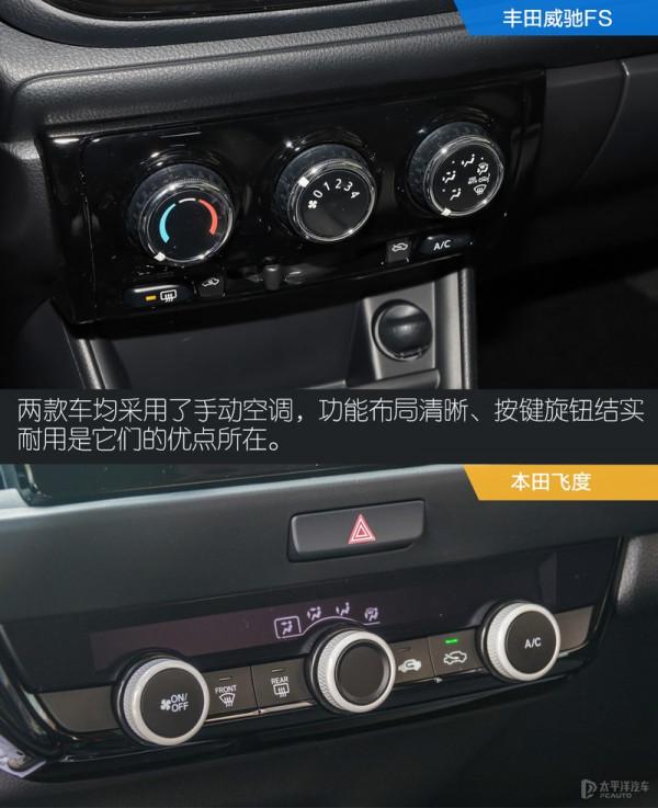 小型車主力軍 豐田威馳FS對比本田飛度