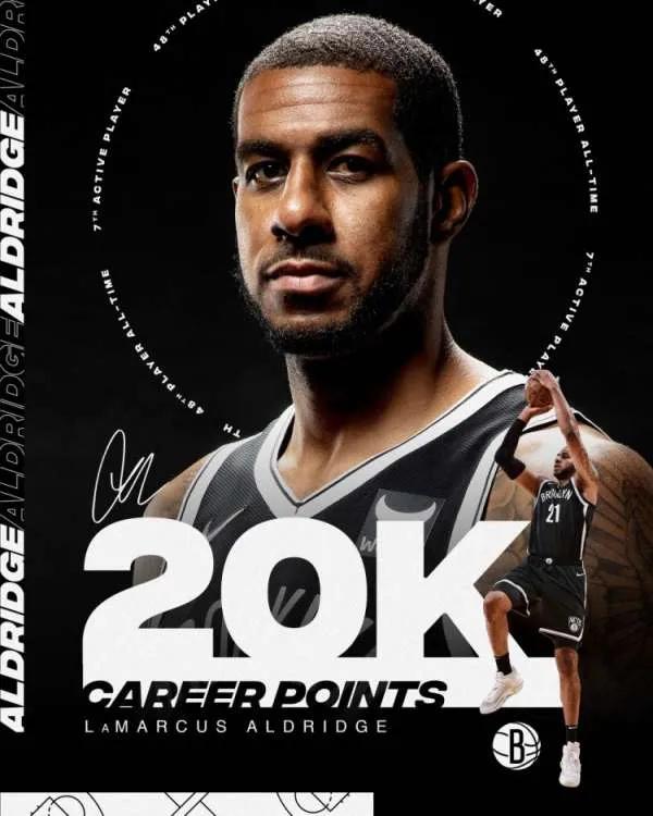 曾凡博首秀表現出色;阿德談兩萬分里程碑;哈登稱要保持侵略性 曾凡博首秀表現出色;阿德談兩萬分里程碑;哈登稱要保持侵略性