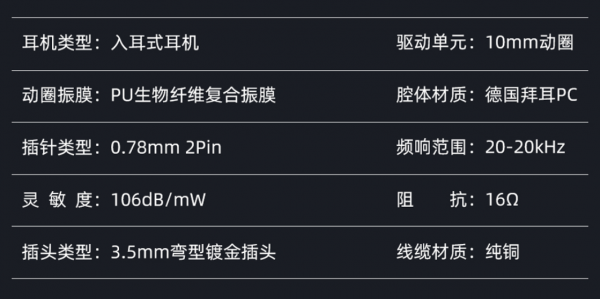 原道家入耳式耳機怎麼樣？高性價比NICEHCK二次元霓醬DB1耳機評測