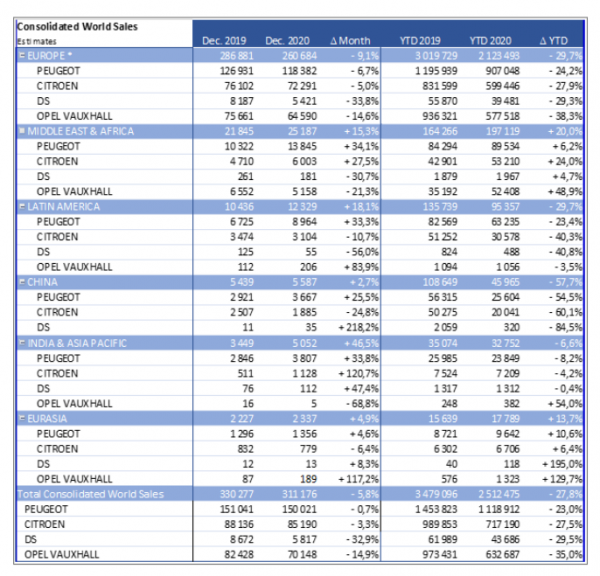賺最多的錢 加最多的價!10大最牛車企 第9名都沒聽過吧? 賺最多的錢 加最多的價!10大最牛車企 第9名都沒聽過吧?