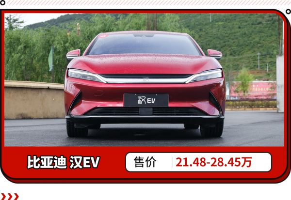 電動車的用車成本真的比燃油車香？就是保險費有點貴！