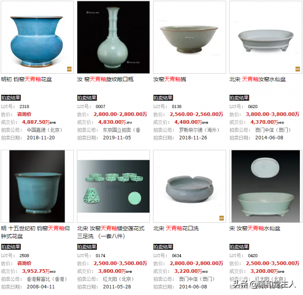 什麼是天青釉？如何辨別天青釉瓷器？天青釉是汝窯嗎？