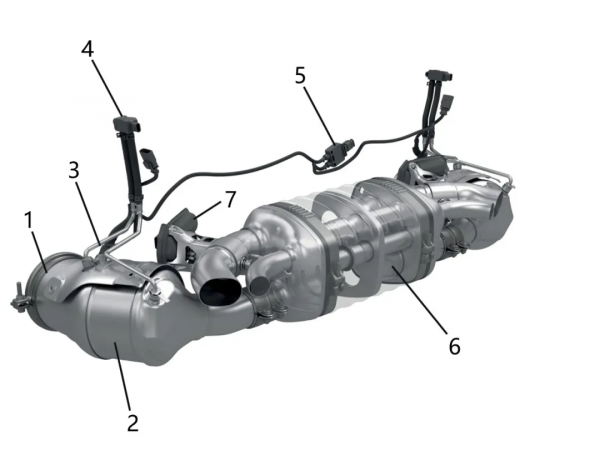 911車型想改三元獲得聲浪？先進來補習補習「基礎知識」再決定