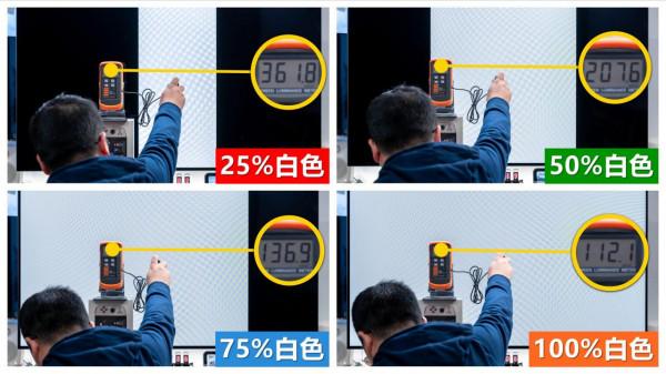 比電視還爽的 48 吋 OLED 桌面電競巨屏，KTC G48P5 顯示器測評詳解