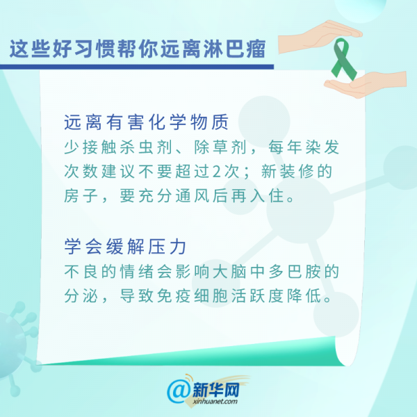 世界淋巴瘤日｜這些好習慣幫你遠離淋巴瘤
