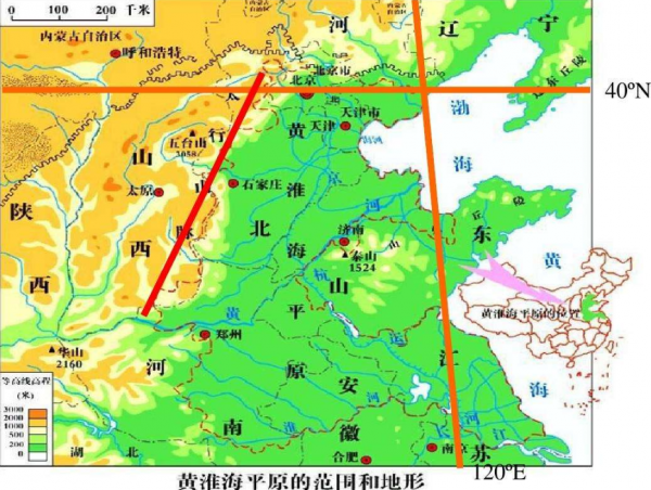 含沙量世界最大，黃河為何沒填平渤海？它填平的海域比渤海大得多