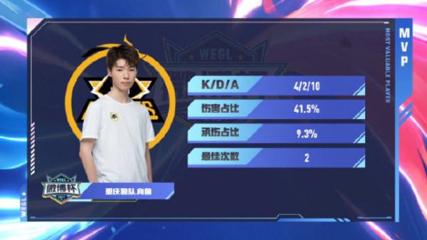 狼隊今嶼打野略顯隱形,妖刀搶龍立功,冠軍四人組有八強的水平 狼隊今嶼打野略顯隱形,妖刀搶龍立功,冠軍四人組有八強的水平