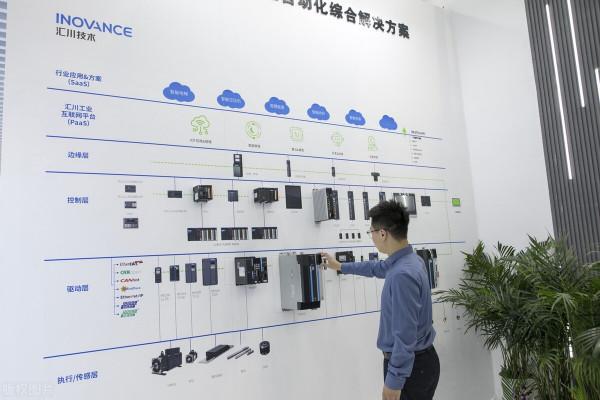 匯川技術：電控小華為+中控龍頭