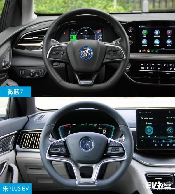 自主、合資緊湊級SUV誰更強？20萬內，宋PLUS EV對比別克微藍7