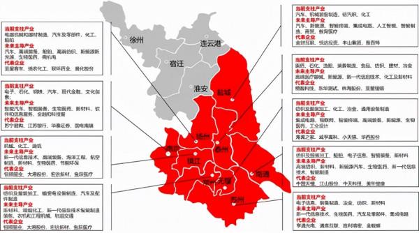 長三角、京津冀等地產業分佈如何?這11張產業地圖幫你快速知曉 長三角、京津冀等地產業分佈如何?這11張產業地圖幫你快速知曉