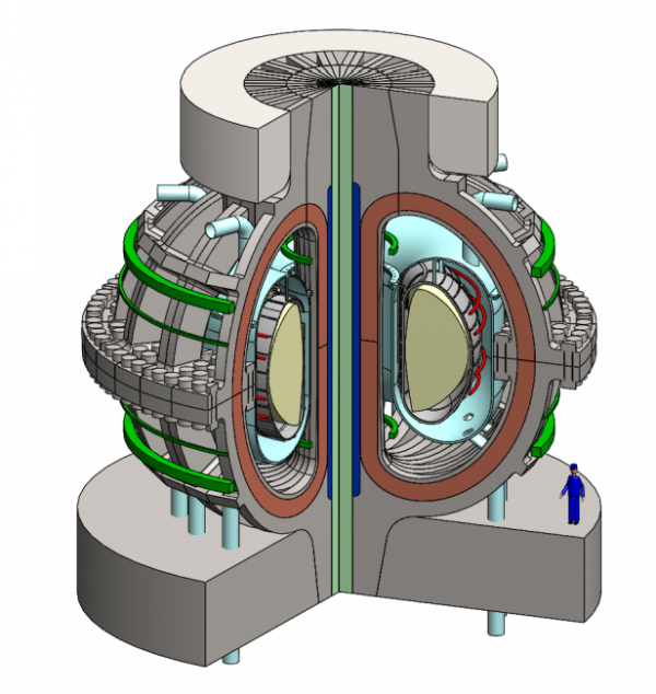麻省理工學院教授:我的3位博士生如何創造了小型可控核聚變 麻省理工學院教授:我的3位博士生如何創造了小型可控核聚變