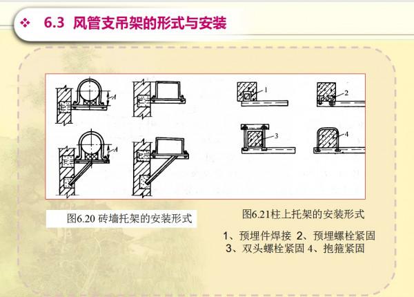 造價安裝一團糟？安裝造價識圖+實操教程，18天教完可獨立做專案