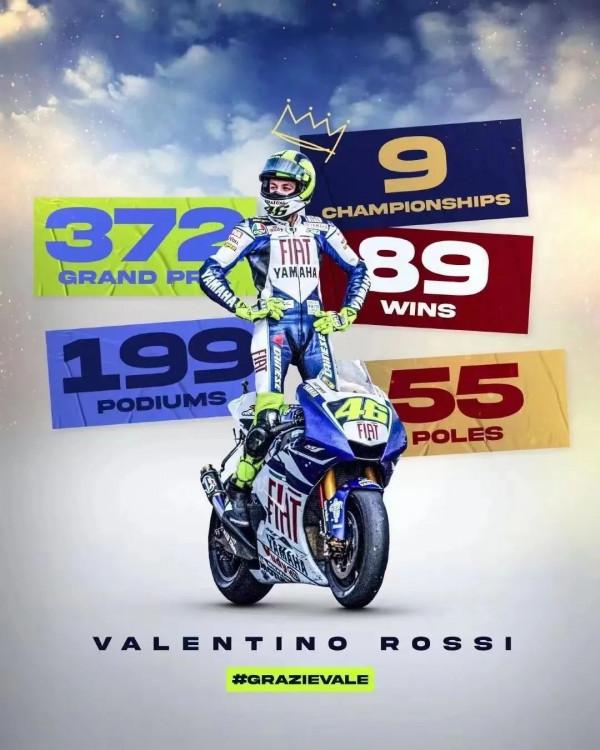 VR46羅西完成職業生涯謝幕演出,入選MotoGP名人堂 VR46羅西完成職業生涯謝幕演出,入選MotoGP名人堂