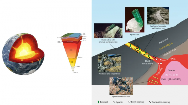 買彩色寶石你一定要知道這個詞——Vibrant