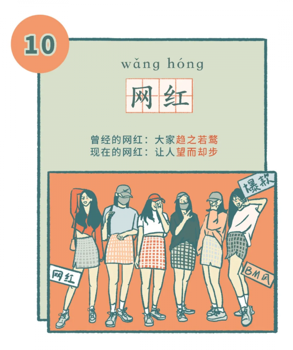 95後聊天高頻詞彙Top 10（漫畫）