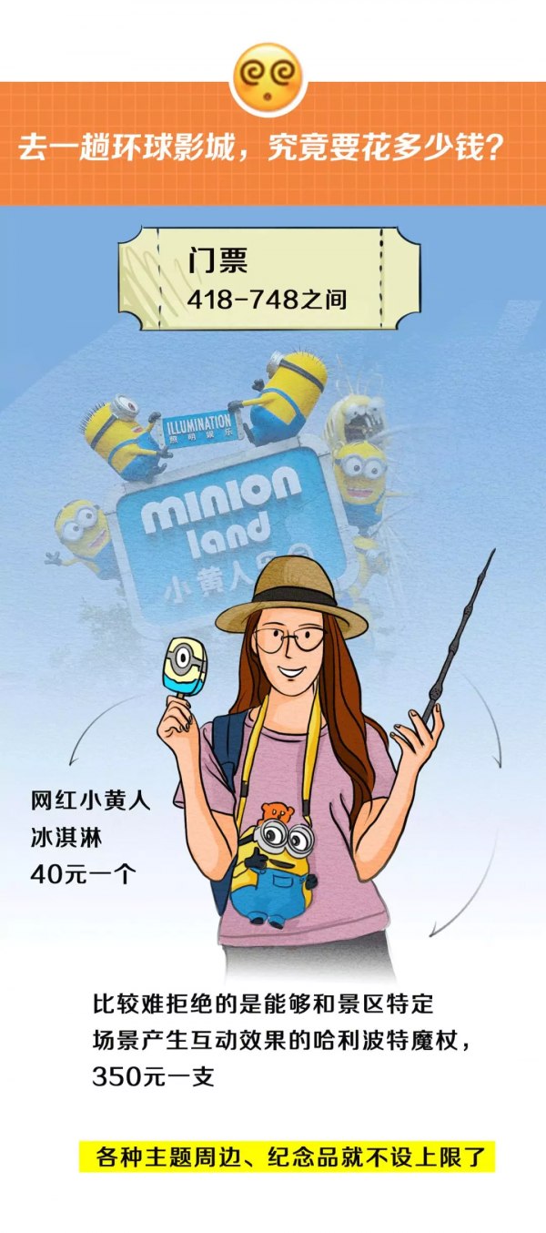 想去搭訕“話癆”威震天,你該準備多少錢? 想去搭訕“話癆”威震天,你該準備多少錢?