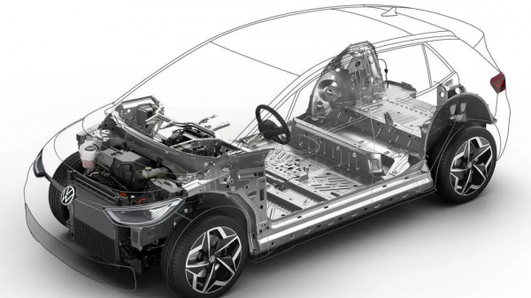 買大眾ID.,還是豐田bZ?這才是多數人的選擇題 買大眾ID.,還是豐田bZ?這才是多數人的選擇題