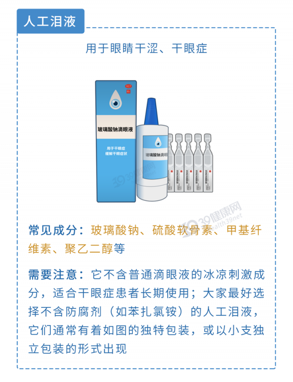濫用眼藥水，嚴重可致失明！讓孩子好視力的食物，可以多吃