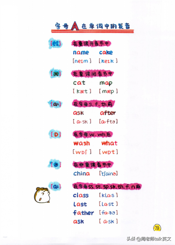 博士媽媽：我把自然拼讀和音標秘訣總結成思維導圖和手寫筆記