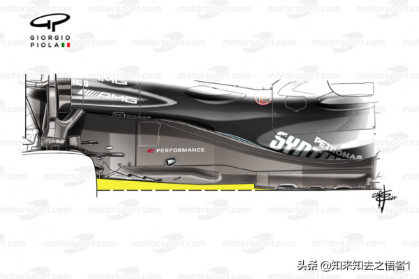 F1 2021賽季 各車隊賽車升級彙總 - 梅賽德斯W12