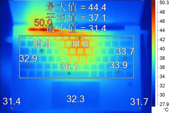 聊一款不貴且實用的輕薄本 聊一款不貴且實用的輕薄本