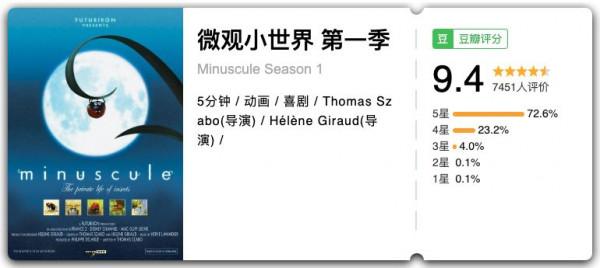 替娃收藏！普及專業知識的動漫大全