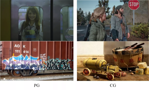 人民中科-自動化所聯合團隊提出計算機生成影象鑑別演算法併發布大規模資料集 人民中科-自動化所聯合團隊提出計算機生成影象鑑別演算法併發布大規模資料集