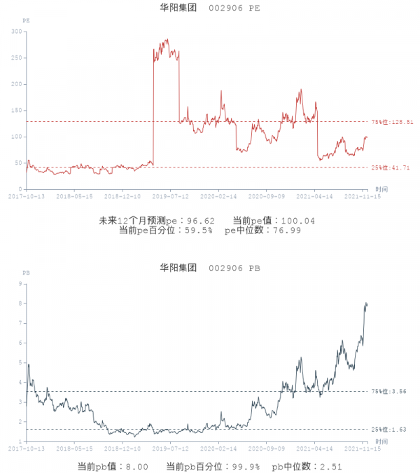 汽車智慧化的背後,到底有多大機會? 汽車智慧化的背後,到底有多大機會?