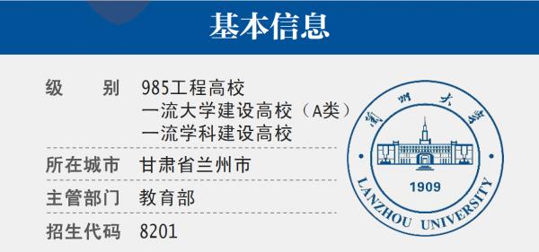 「大學詳解」蘭州大學｜價效比最高的985高校