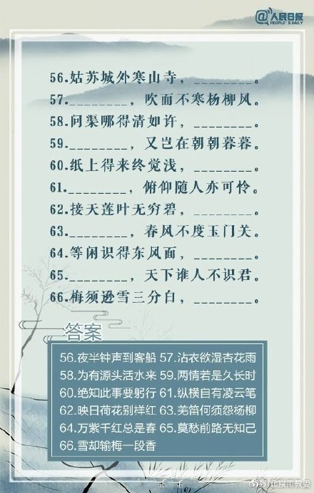 古詩詞100題,你能答對幾道?都答對了的點贊 古詩詞100題,你能答對幾道?都答對了的點贊