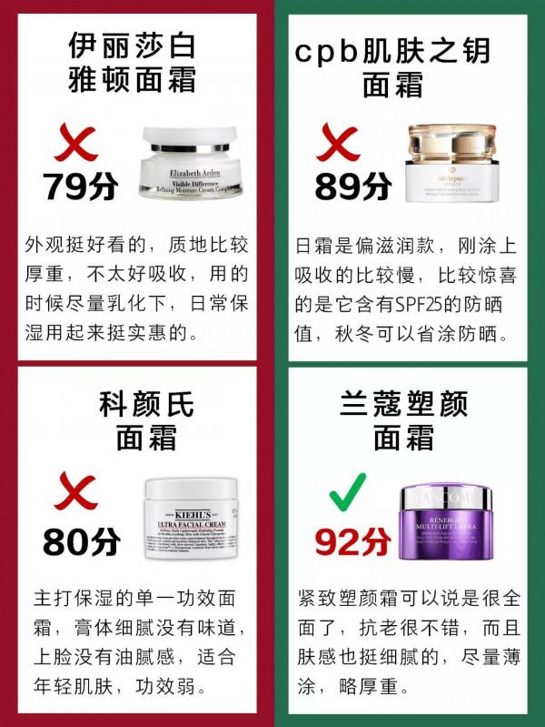 李佳琦跟著你不踩雷！&OpenCurlyDoubleQuote;黑榜&rdquo;面霜統統扔掉！還是小眾的好用