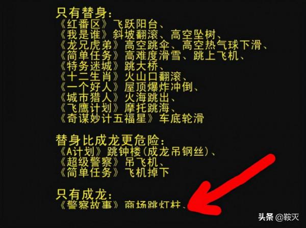 成龍的世紀謊言，欺騙了我們整整38年