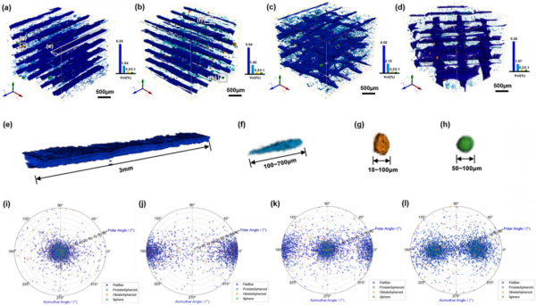 複合材料頂刊:3D列印玄武岩纖維增強熱塑性複合材料 複合材料頂刊:3D列印玄武岩纖維增強熱塑性複合材料