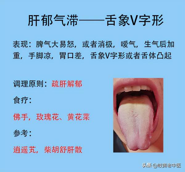 五臟常見的8種虛,臨床的表現和對應解決方法分享 五臟常見的8種虛,臨床的表現和對應解決方法分享