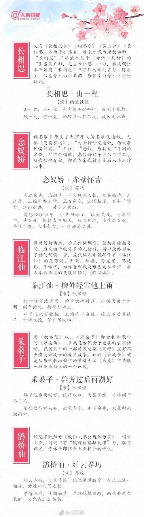 人民日報整理~45個經典詞牌名的由來!經典古詩詞知識,收藏學習 人民日報整理~45個經典詞牌名的由來!經典古詩詞知識,收藏學習