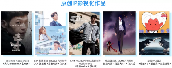 全球最賺錢漫畫平臺上，這些公司的作品正暢銷