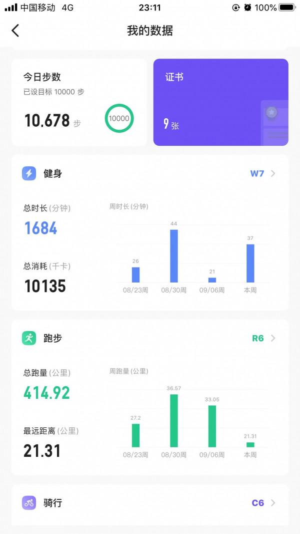 佛系奔跑，隨性減肥