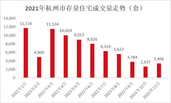 大資料時代訊息速遞|全國核心17城資料速覽 大資料時代訊息速遞|全國核心17城資料速覽