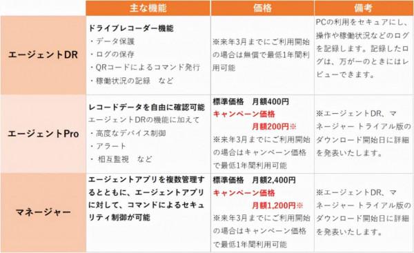 盛況空前！JASMY全球社群AMA活動成功舉辦，開闢資料價值新路徑