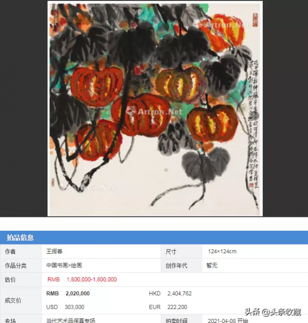王揮春 | 2021年拍賣再創新高 拍賣界的日不落神話