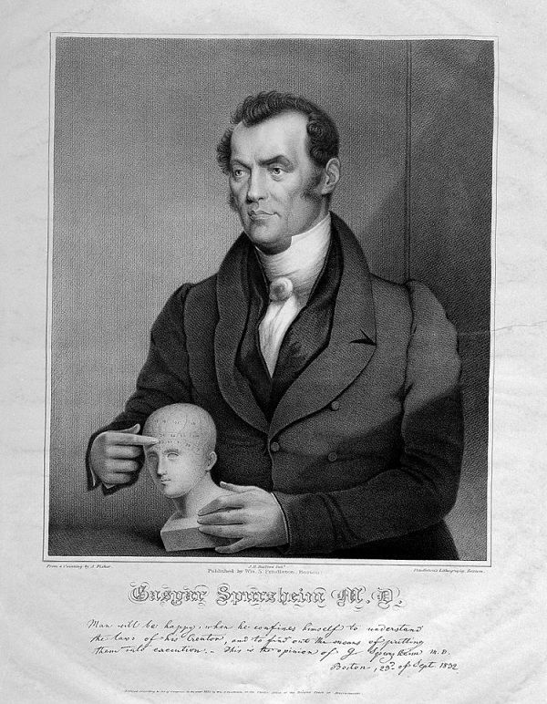 19世紀的女人挑老公 要看腦袋形狀|每天一堂冷知識 19世紀的女人挑老公 要看腦袋形狀|每天一堂冷知識