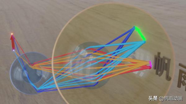 一個裡面有氣泡的水球,成像一正一反的解釋 一個裡面有氣泡的水球,成像一正一反的解釋