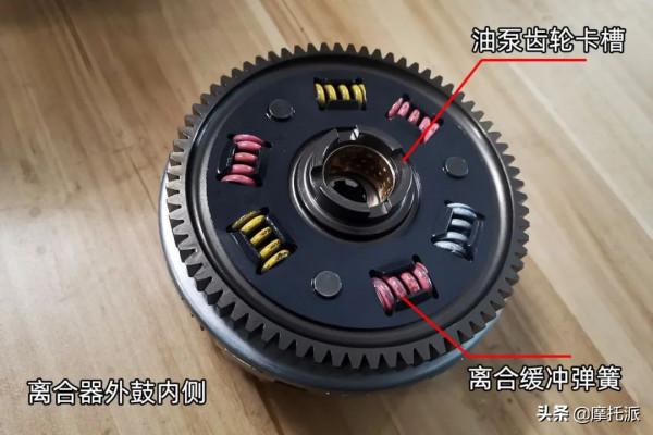 換裝滑動離合器，賽科龍RG3發動機拆解實操