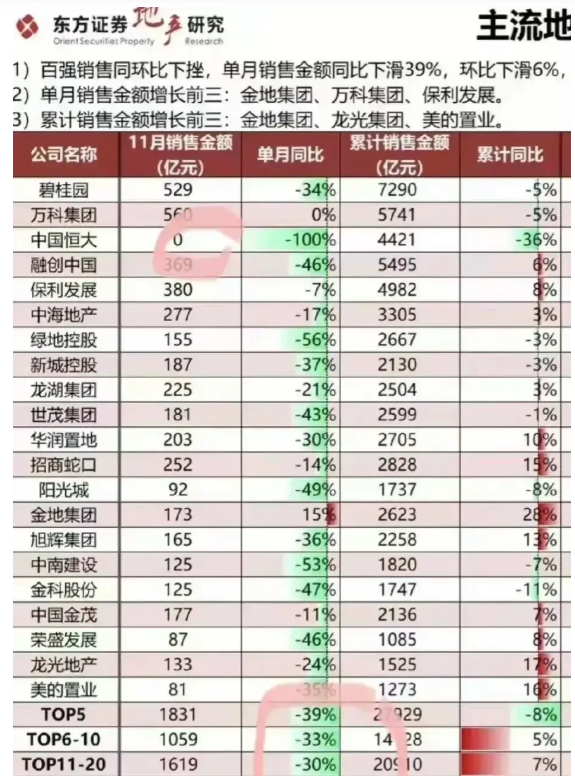 降低關稅,美財長又表態了 降低關稅,美財長又表態了